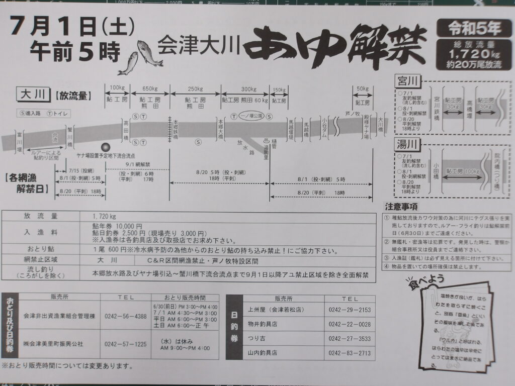 アユ解禁日